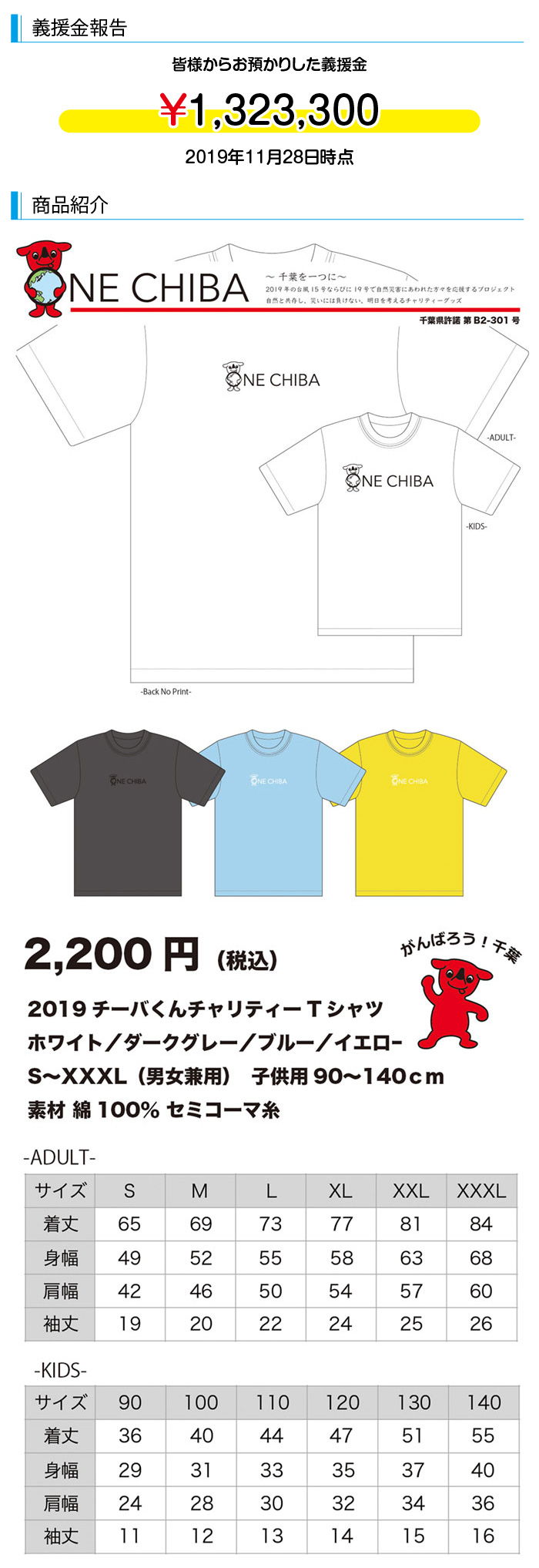 7051d987716b00d0c8a74c35a8365527